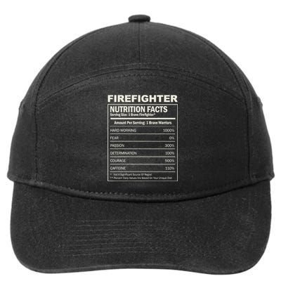 Firefighter Funny Courage Fireman 7-Panel Snapback Hat