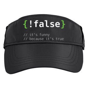 False Funny Coding Programmer Gift Computer Programming Adult Drive Performance Visor