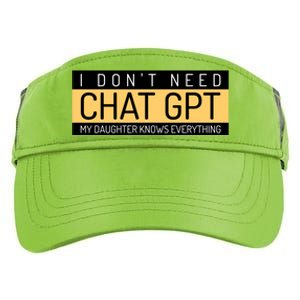 Funny Fathers Day Nerd Gift From Daughter To Dad Chat GPT Adult Drive Performance Visor