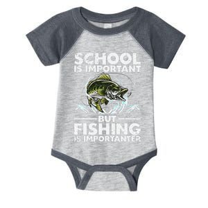 Funny Fishing Fish Saying Bass Fisherman Infant Baby Jersey Bodysuit