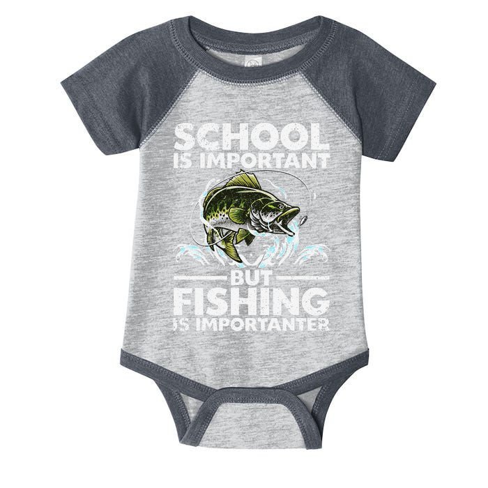 Funny Fishing Fish Saying Bass Fisherman Infant Baby Jersey Bodysuit