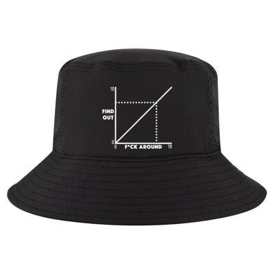 Funny Fa&Fo F Around And Find Out Diagram Graph Cool Comfort Performance Bucket Hat