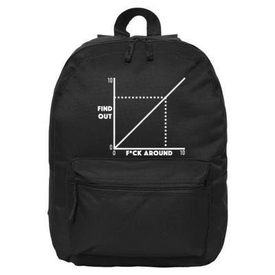 Funny Fa&Fo F Around And Find Out Diagram Graph 16 in Basic Backpack