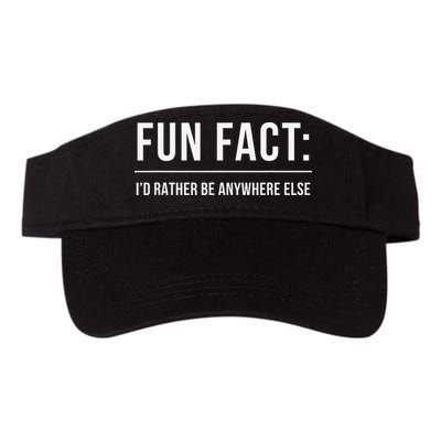 Fun Fact Id Rather Be Anywhere Else Funny Meme Visor