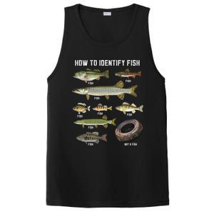 Funny Fish Identification PosiCharge Competitor Tank