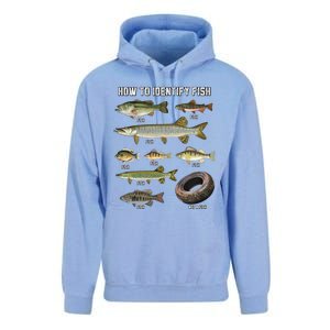 Funny Fish Identification Unisex Surf Hoodie