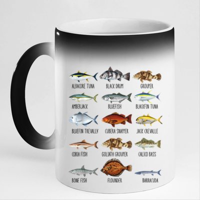 Funny Fishing Lover Types Of Saltwater Fish Species Biology 11oz Black Color Changing Mug