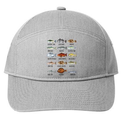 Funny Fishing Lover Types Of Saltwater Fish Species Biology 7-Panel Snapback Hat