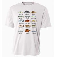 Funny Fishing Lover Types Of Saltwater Fish Species Biology Cooling Performance Crew T-Shirt