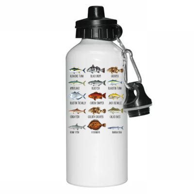 Funny Fishing Lover Types Of Saltwater Fish Species Biology Aluminum Water Bottle