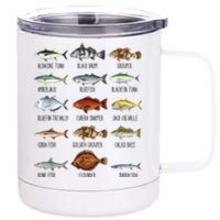 Funny Fishing Lover Types Of Saltwater Fish Species Biology 12 oz Stainless Steel Tumbler Cup