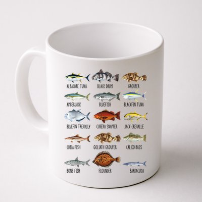 Funny Fishing Lover Types Of Saltwater Fish Species Biology Mug
