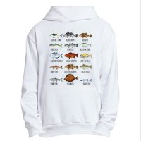 Funny Fishing Lover Types Of Saltwater Fish Species Biology Urban Pullover Hoodie