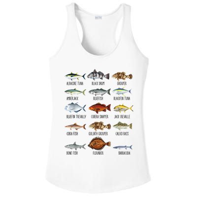 Funny Fishing Lover Types Of Saltwater Fish Species Biology Ladies PosiCharge Competitor Racerback Tank
