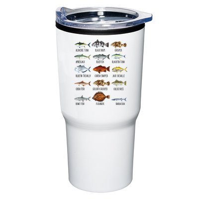 Funny Fishing Lover Types Of Saltwater Fish Species Biology Tumbler