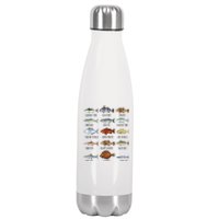 Funny Fishing Lover Types Of Saltwater Fish Species Biology Stainless Steel Insulated Water Bottle