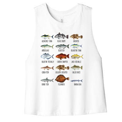 Funny Fishing Lover Types Of Saltwater Fish Species Biology Women's Racerback Cropped Tank