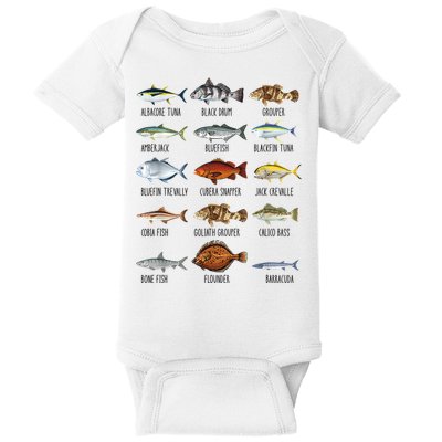 Funny Fishing Lover Types Of Saltwater Fish Species Biology Baby Bodysuit
