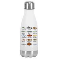 Funny Fishing Lover Types Of Saltwater Fish Species Biology Stainless Steel Insulated Water Bottle