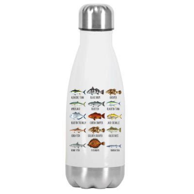 Funny Fishing Lover Types Of Saltwater Fish Species Biology Stainless Steel Insulated Water Bottle