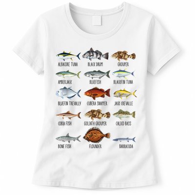 Funny Fishing Lover Types Of Saltwater Fish Species Biology Womens T-Shirt