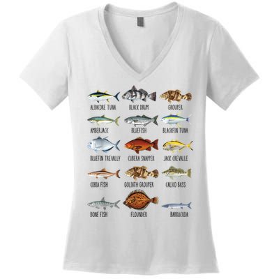 Funny Fishing Lover Types Of Saltwater Fish Species Biology Women's V-Neck T-Shirt