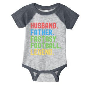 Fantasy Football Legend, Funny Fantasy Football, Fantasy Football Champ Infant Baby Jersey Bodysuit