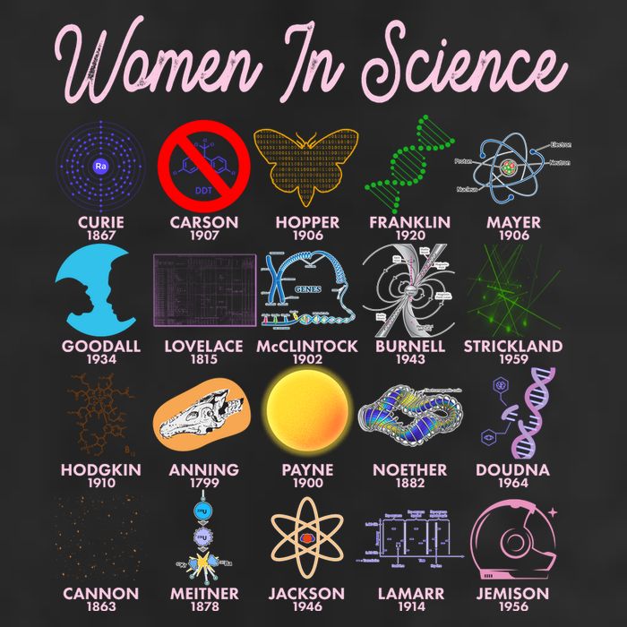 Famous Females Of Science 7 Panel Mesh Trucker Snapback Hat