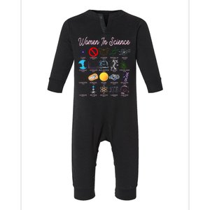 Famous Females Of Science Infant Fleece One Piece