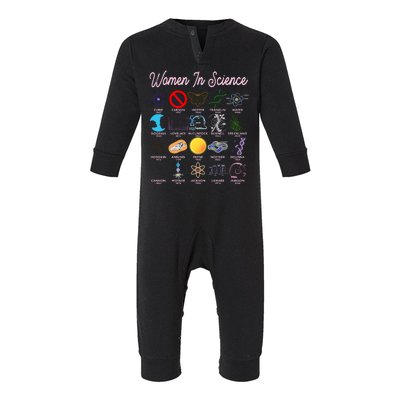 Famous Females Of Science Infant Fleece One Piece