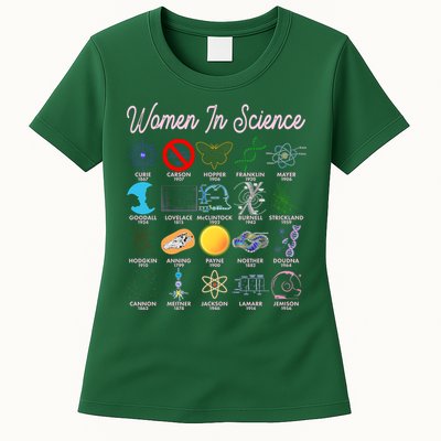 Famous Females Of Science Womens T-Shirt