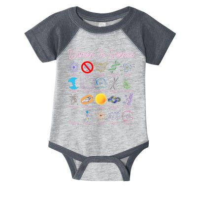 Famous Females Of Science Infant Baby Jersey Bodysuit