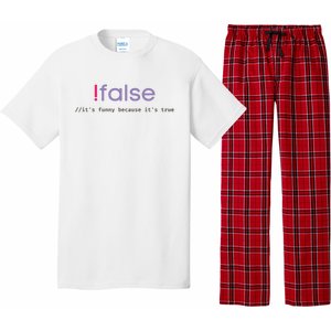 Funny False Programming Geek Programmer Humor JS Coder Pajama Set