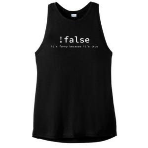 Funny False Programming Coding Short Sleeve For Programmers Ladies PosiCharge Tri-Blend Wicking Tank