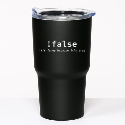 Funny False Programming Coding Short Sleeve For Programmers Tumbler