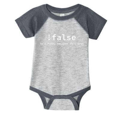 Funny False Programming Coding Short Sleeve For Programmers Infant Baby Jersey Bodysuit