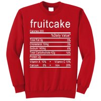 Fruitcake Sweatshirt