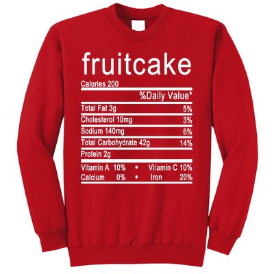 Fruitcake Sweatshirt