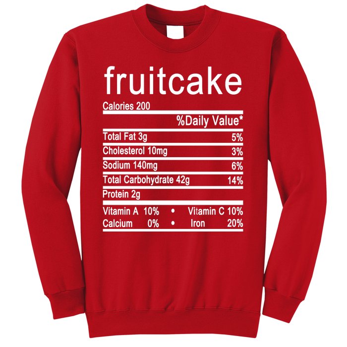 Fruitcake Sweatshirt