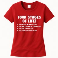 Funny Four Stages Of Life Womens T-Shirt