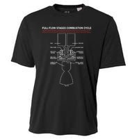 Full Flow Staged Combustion Cycle - Rocket Science Cooling Performance Crew T-Shirt