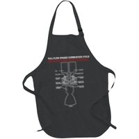 Full Flow Staged Combustion Cycle - Rocket Science Apron