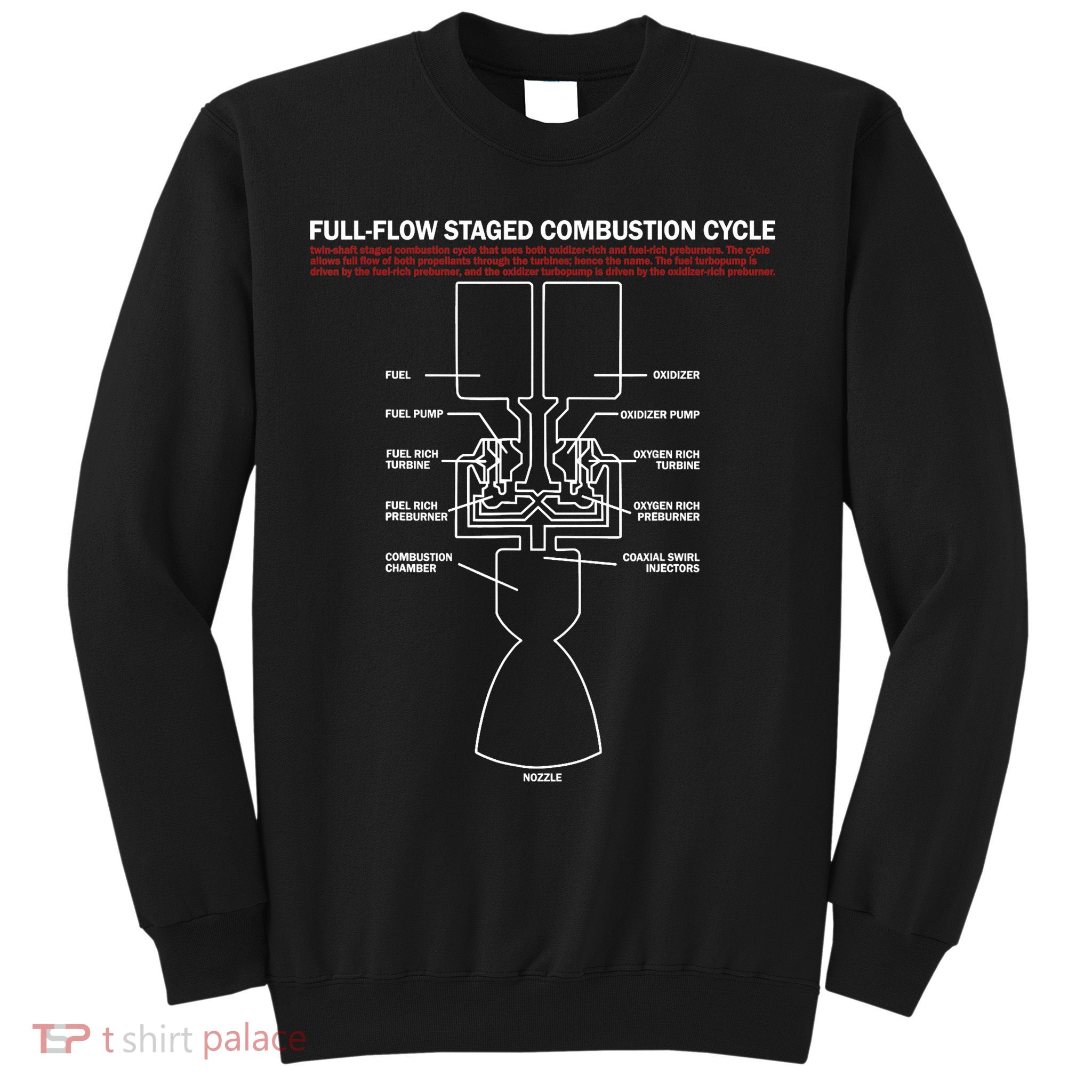 Full Flow Staged Combustion Cycle - Rocket Science Sweatshirt