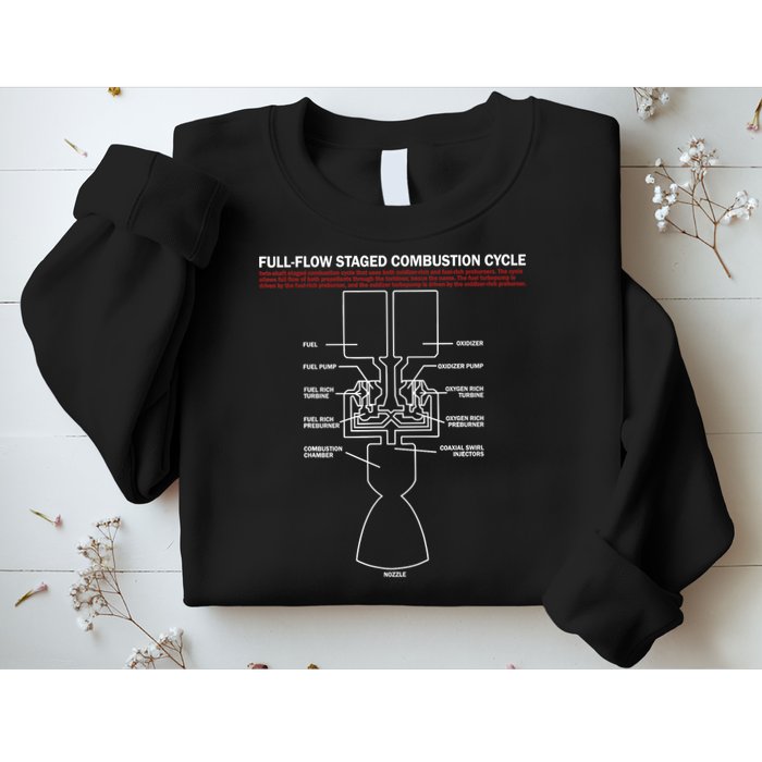 Full Flow Staged Combustion Cycle - Rocket Science Sweatshirt