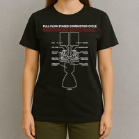 Full Flow Staged Combustion Cycle - Rocket Science T-Shirt
