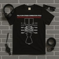 Full Flow Staged Combustion Cycle - Rocket Science T-Shirt