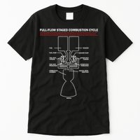 Full Flow Staged Combustion Cycle - Rocket Science Tall T-Shirt