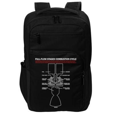 Full Flow Staged Combustion Cycle - Rocket Science Impact Tech Backpack