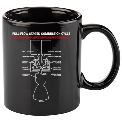 Full Flow Staged Combustion Cycle - Rocket Science 11oz C Handle Ceramic Mug