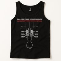 Full Flow Staged Combustion Cycle - Rocket Science Tank Top